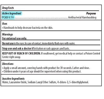 OTC Active Ingredient.jpg Active - OTC Active Ingredient